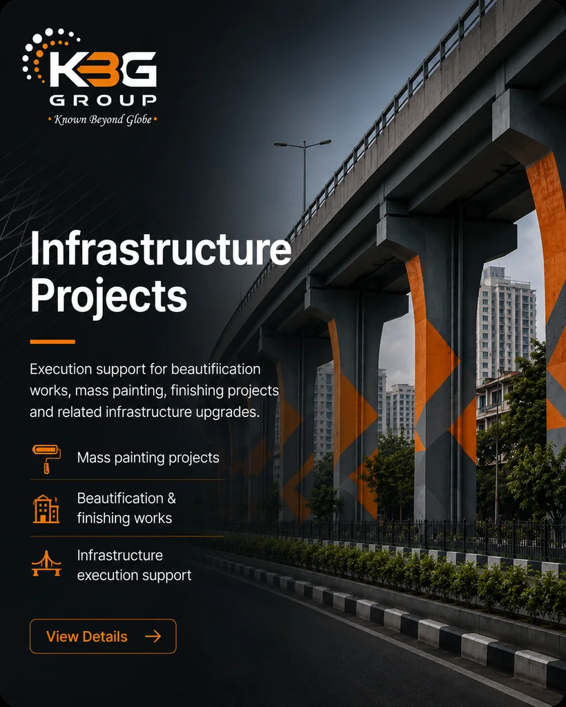 Custom Engineered Projects — KBG Group